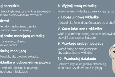 Wymiana wkładki w drzwiach bez klucza: Poradnik DIY krok po kroku
