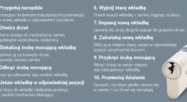 Wymiana wkładki w drzwiach bez klucza: Poradnik DIY krok po kroku