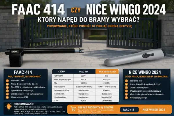 Dwa napędy do bram: FAAC 414 i NICE WINGO 2024, na tle otwartej bramy.